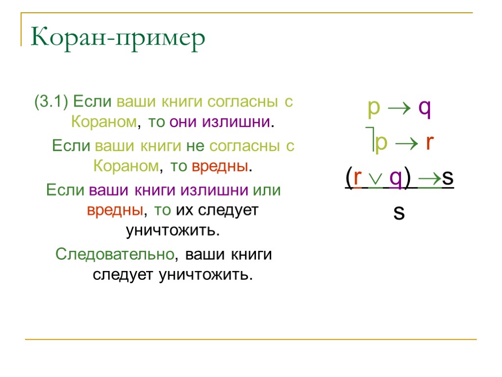 Коран-пример (3.1) Если ваши книги согласны с Кораном, то они излишни. Если ваши книги